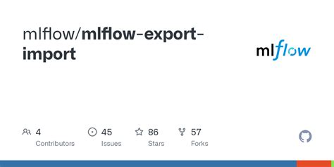 Mlflow export import - The MLflow Export Import package provides tools to copy MLflow objects (runs, experiments or registered models) from one MLflow tracking server (Databricks workspace) to another. Using the MLflow REST API, the tools export MLflow objects to an intermediate directory and then import them into the target tracking server. 